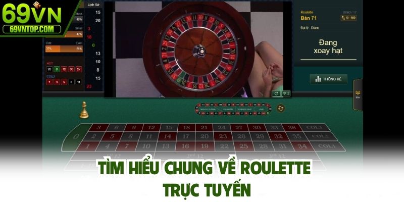 Tìm hiểu chung về roulette trực tuyến